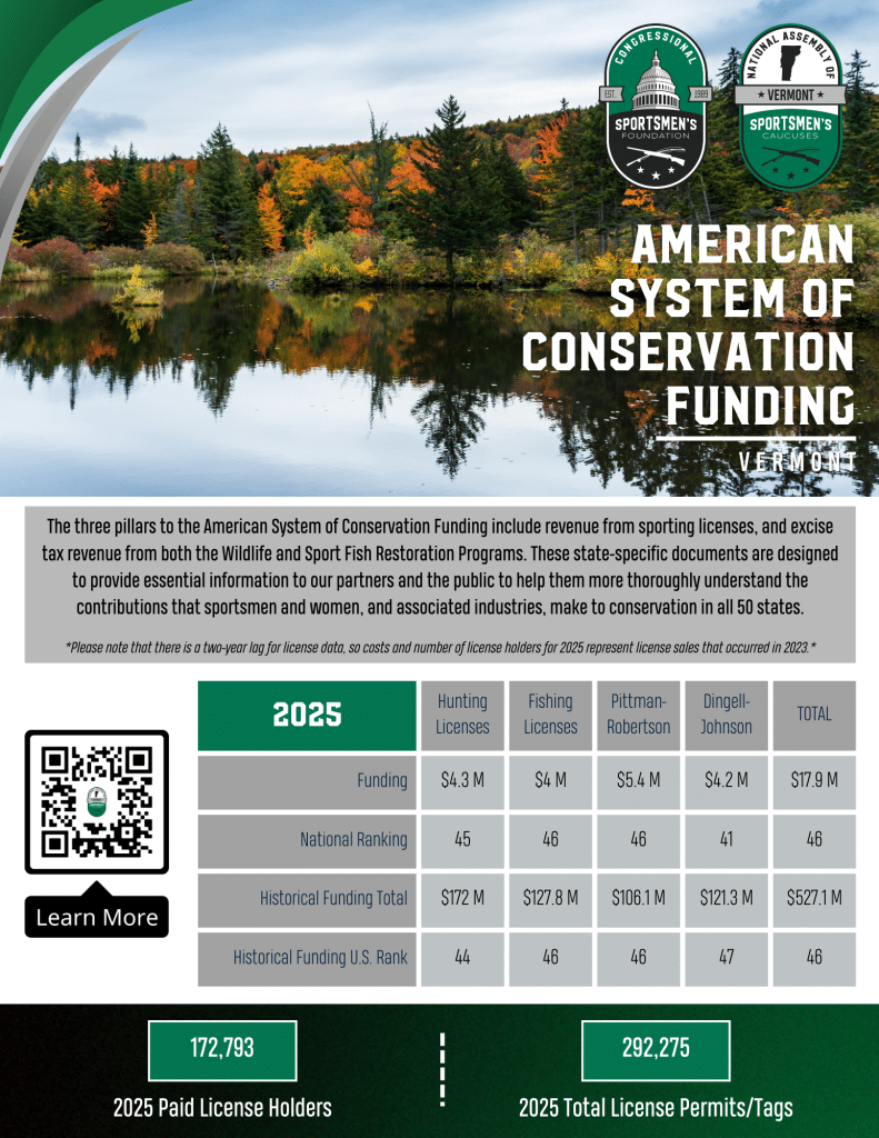 Vermont: American System of Conservation Funding Fact Sheet ...